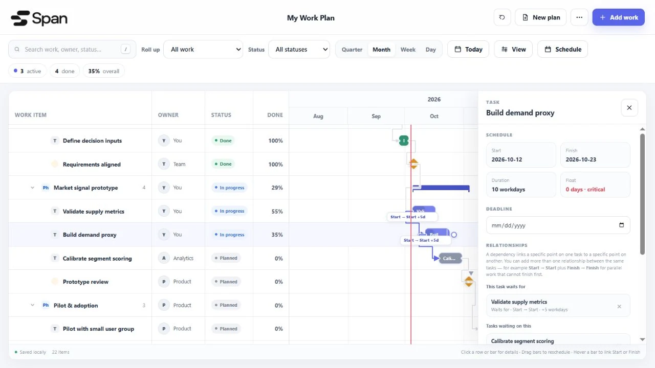 Span showing dependency connections between tasks alongside a selected task inspector