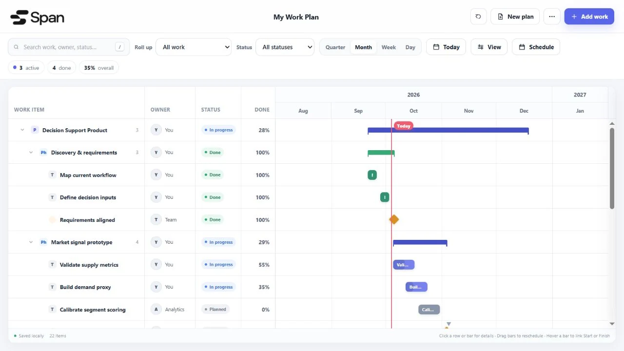 Span Gantt planner with a hierarchical work list and editable project timeline